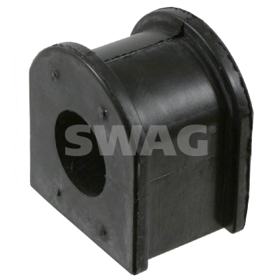 Ulożenie priečneho stabilizátora SWAG